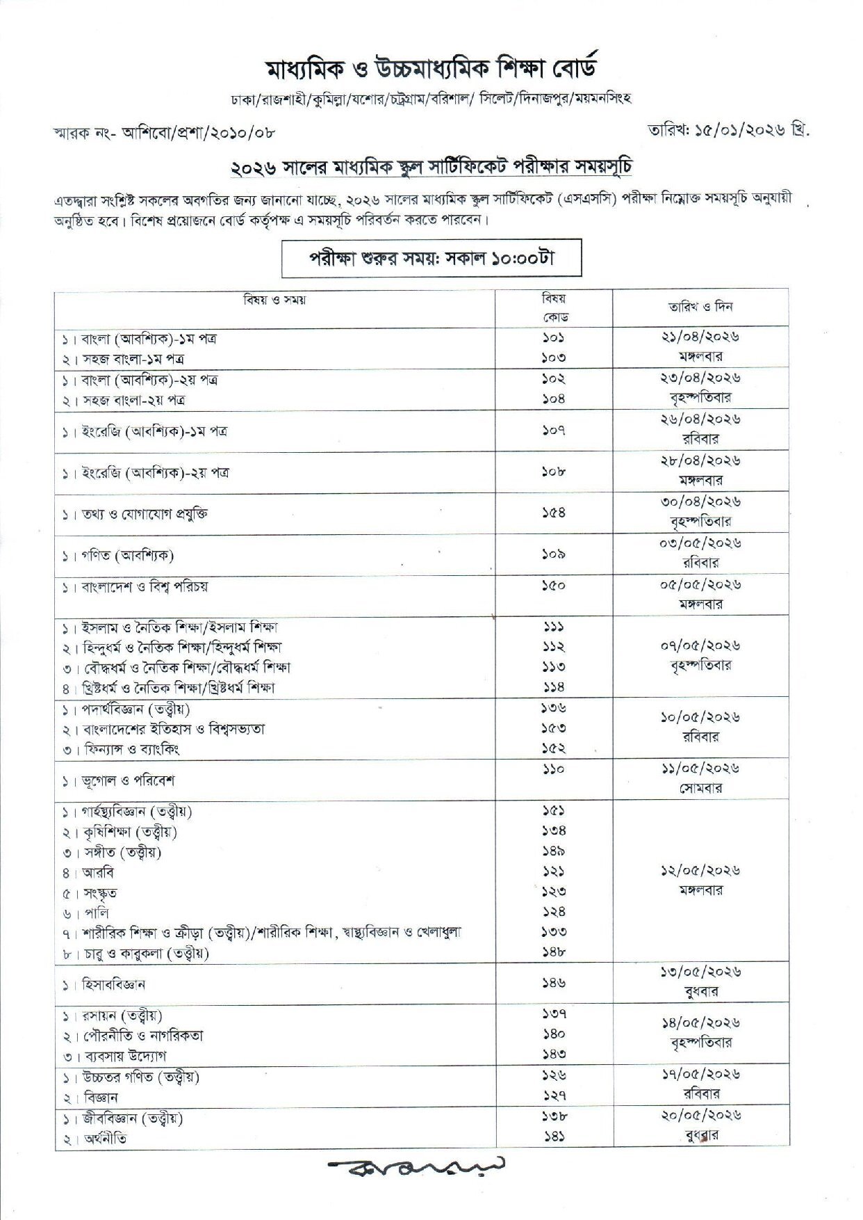 SSC Routine 2026-1